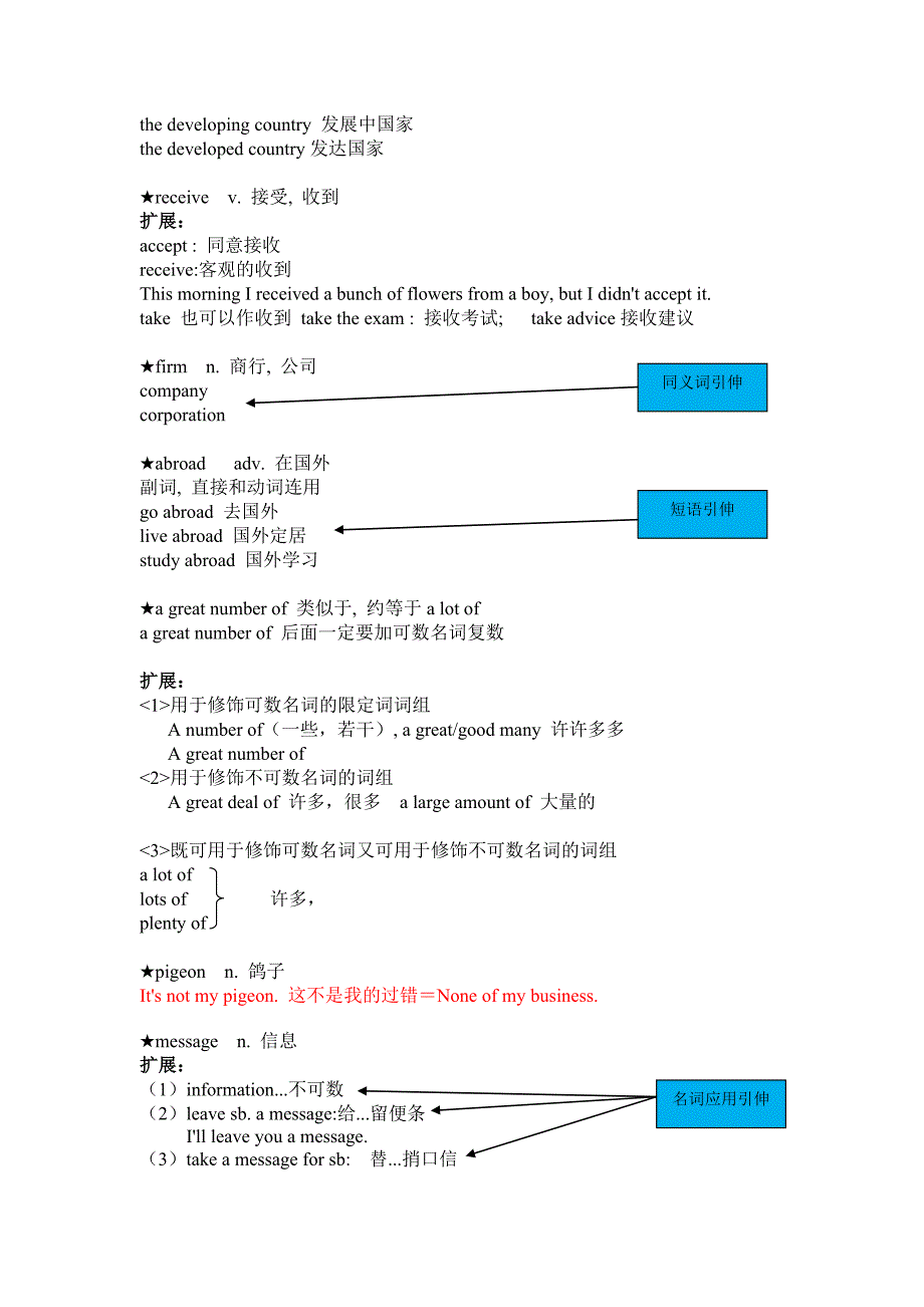 新概念英语备课教案_第3页