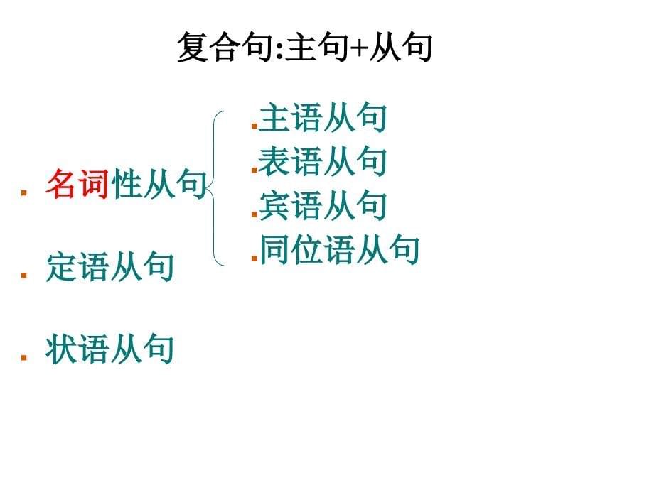 高一英语名词性从句通用课件用_第5页