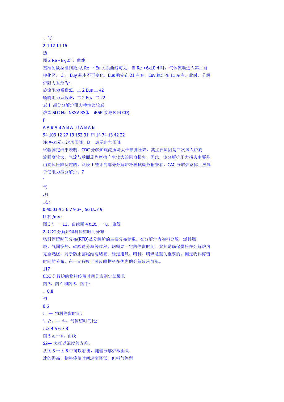 CDC分解炉的研发.doc_第2页