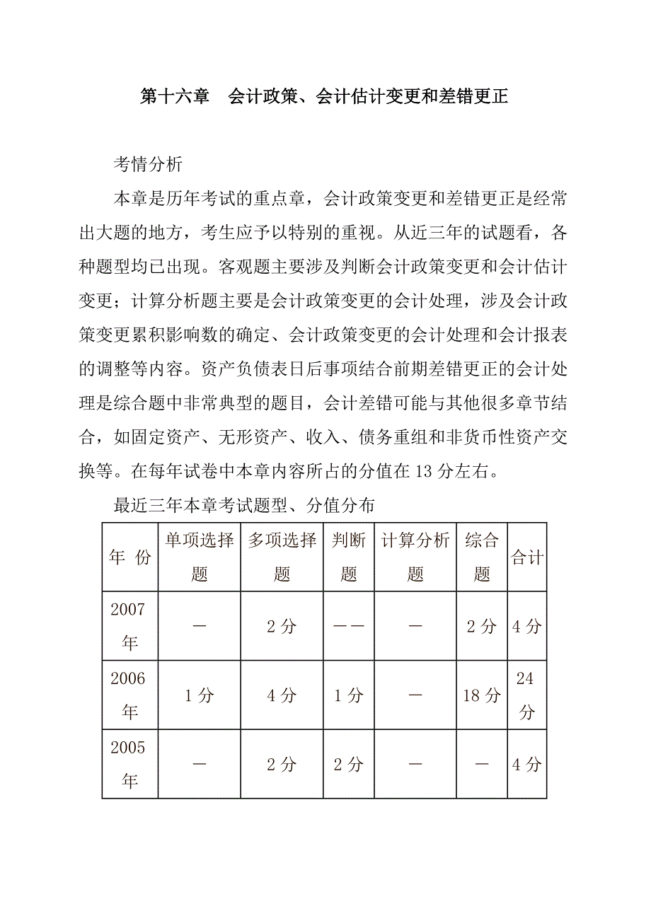 会计政策、会计估计变更和差错更正（DOC 13页）_第1页