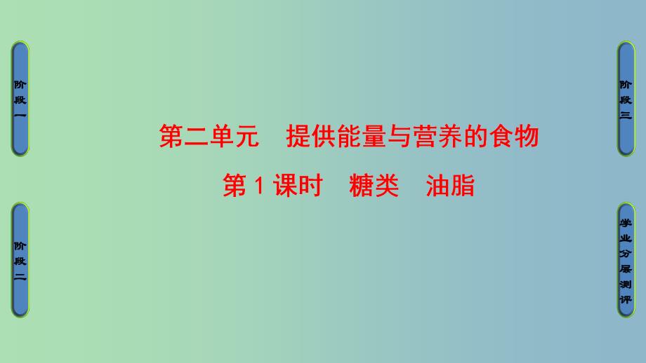 高中化学专题2营养均衡与人体降第二单元提供能量与营养的食物第1课时糖类油脂课件4苏教版.ppt_第1页