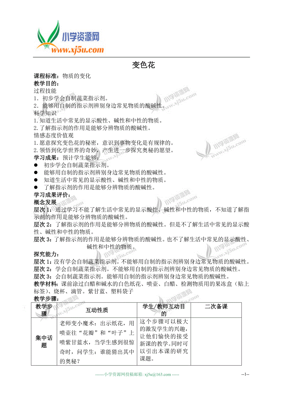 (苏教版)六年级科学上册教案 变色花.doc_第1页