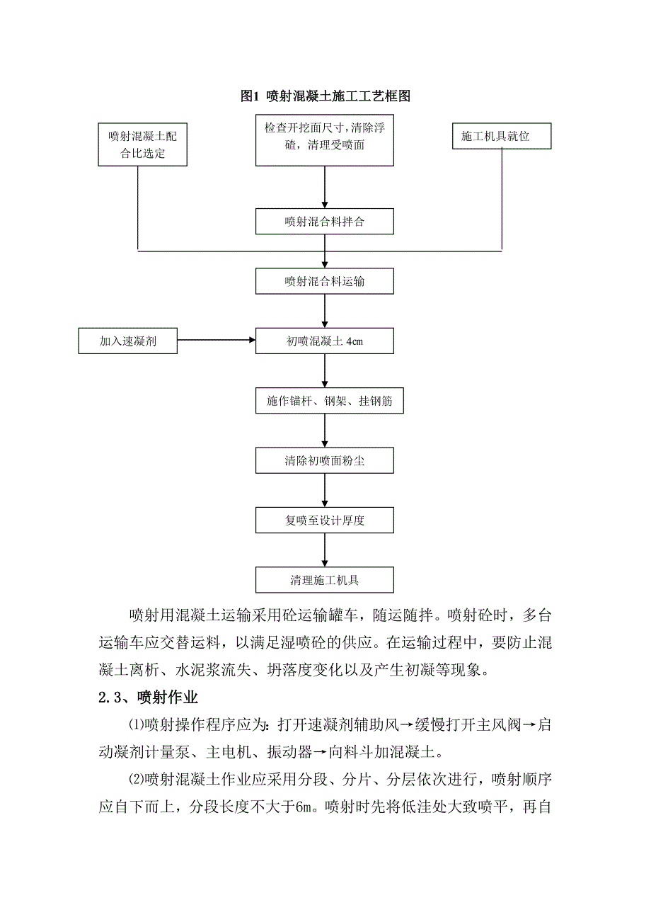 喷射混凝土施工.doc_第2页