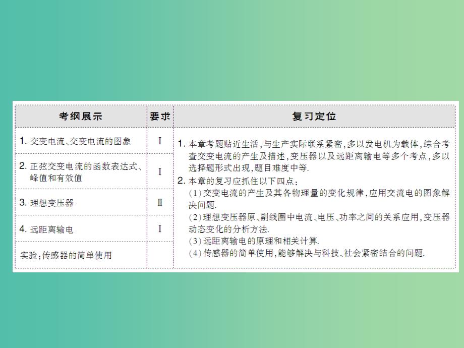 高考物理大一轮复习第11章交变电流传感器第1节交变电流的产生及描述课件.ppt_第3页