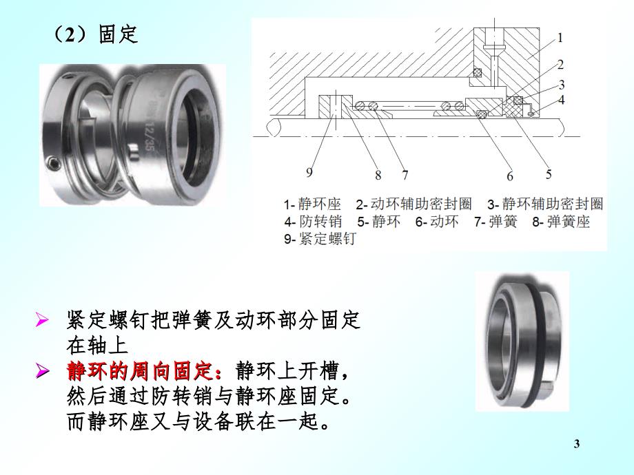 机械密封知识PPT精品文档_第3页