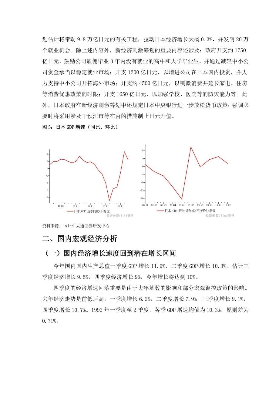 世界经济分析_第5页