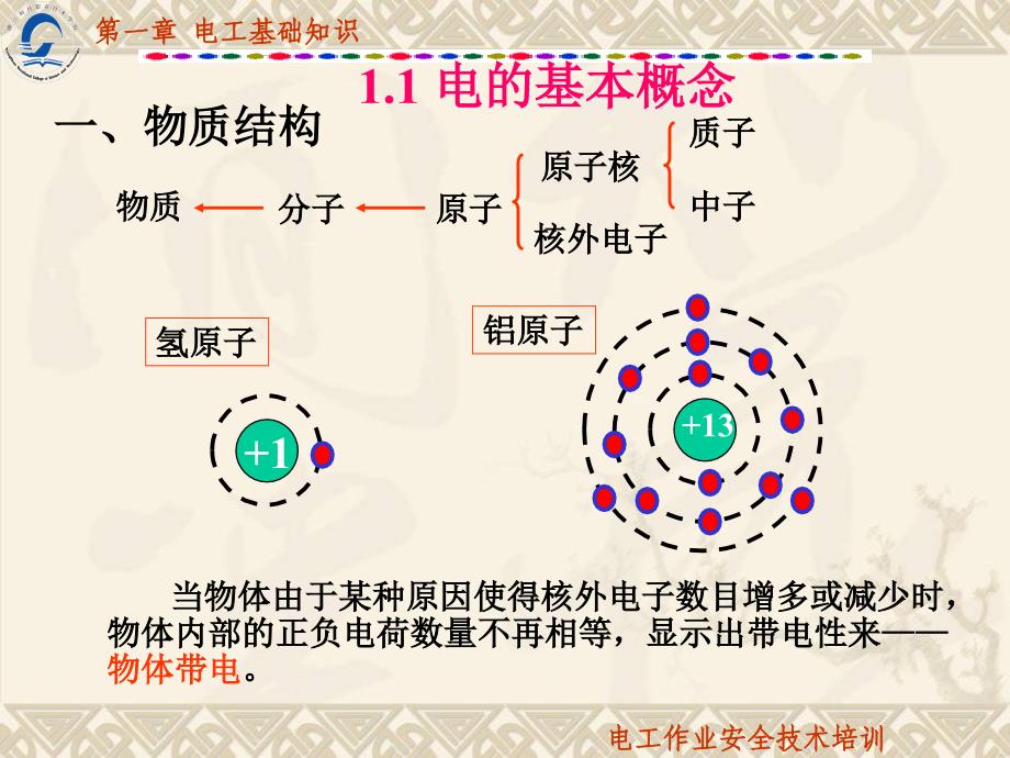 第1章电工基础知识_第4页