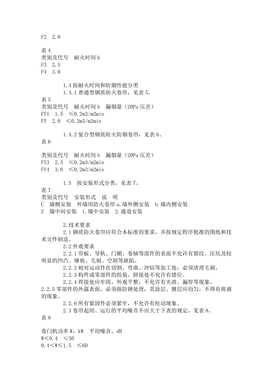 钢质防火门代号_第4页