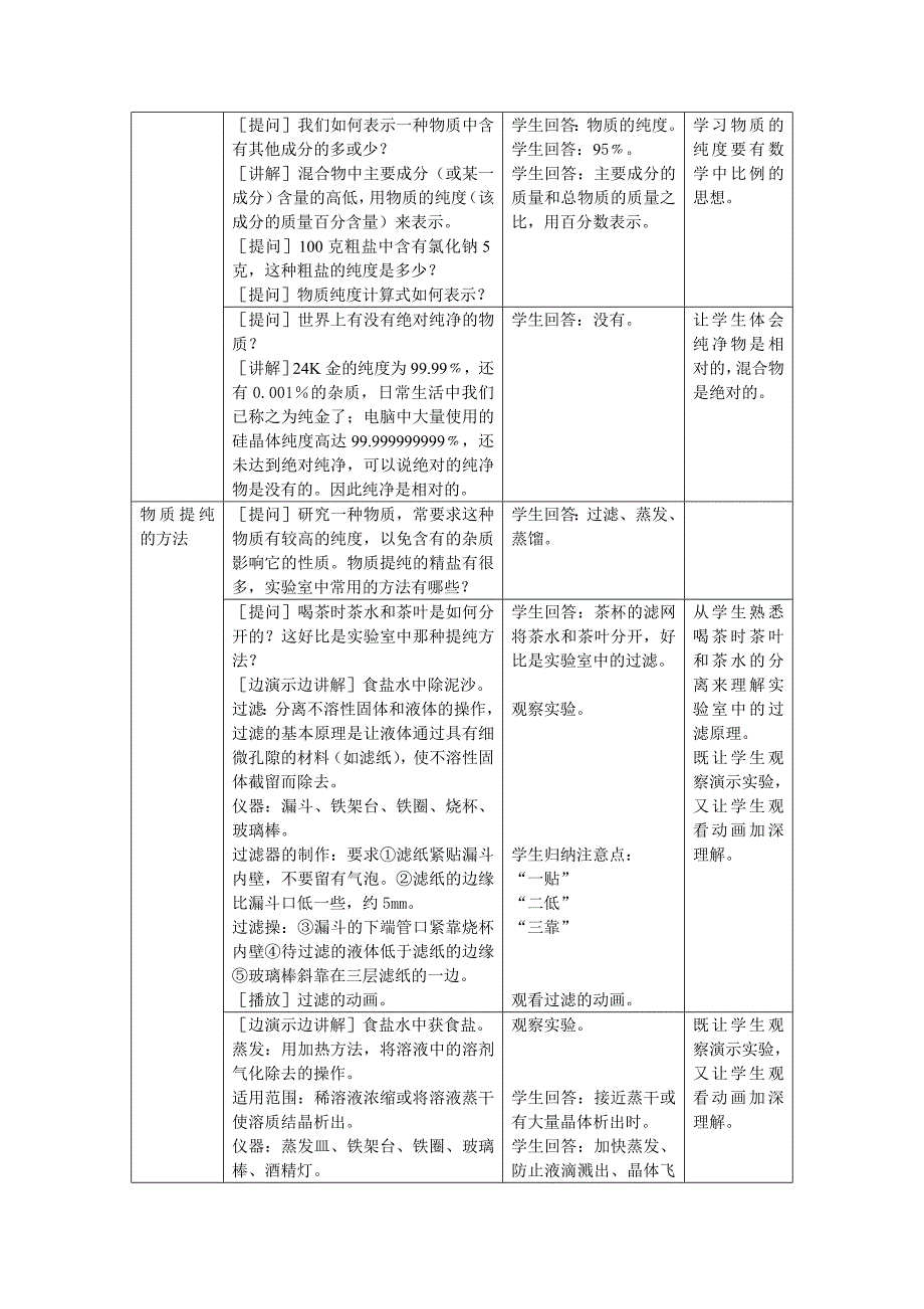 1.3物质的提纯 第1课时 物质的纯度 物质提纯的方法.doc_第4页