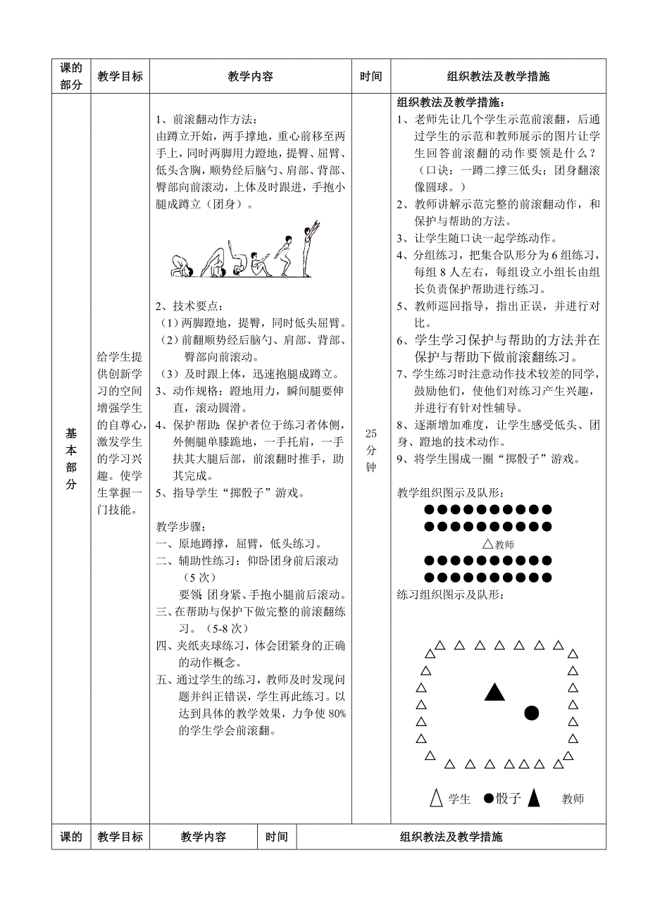 课题：《体育与健康》前滚翻教学设计_第3页