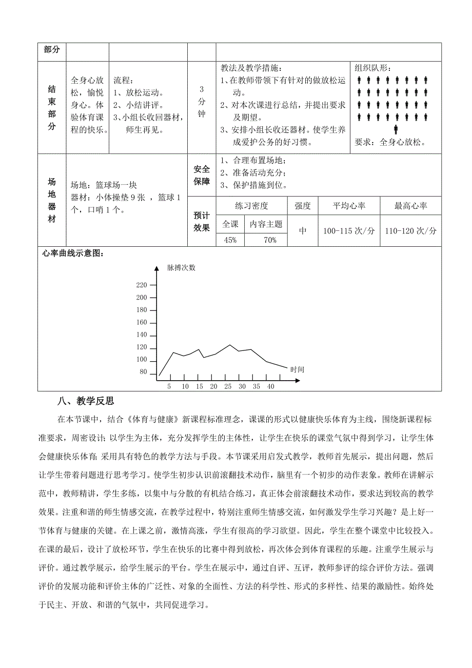 课题：《体育与健康》前滚翻教学设计_第4页