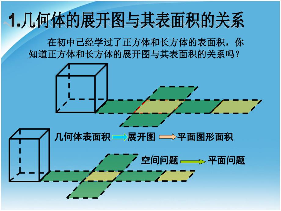 空间何体的表面积与体积修改_第2页