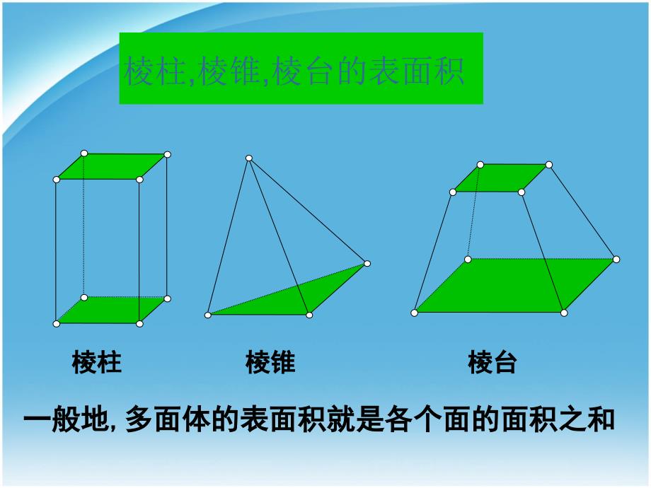 空间何体的表面积与体积修改_第4页