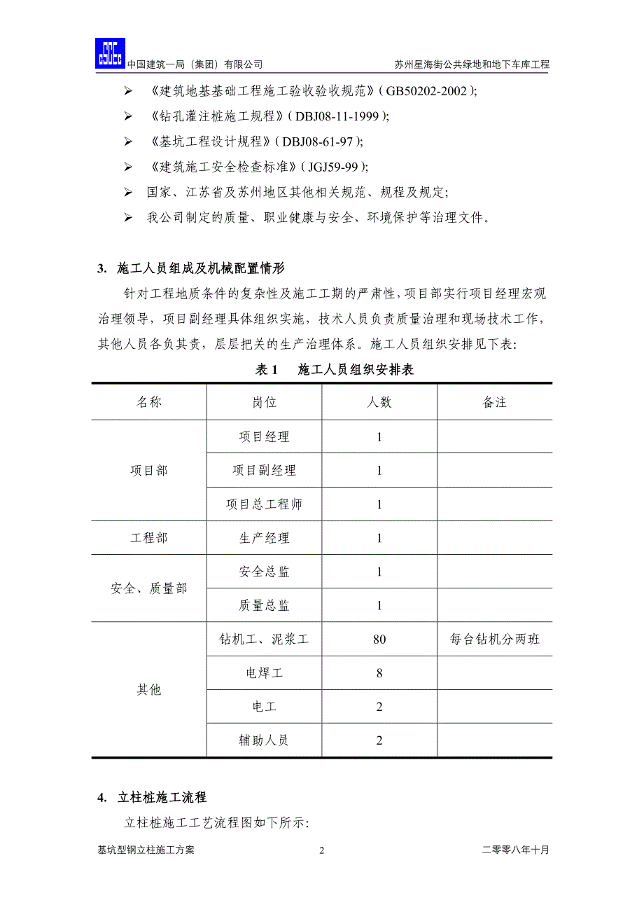 基坑型钢立柱施工方案_第2页