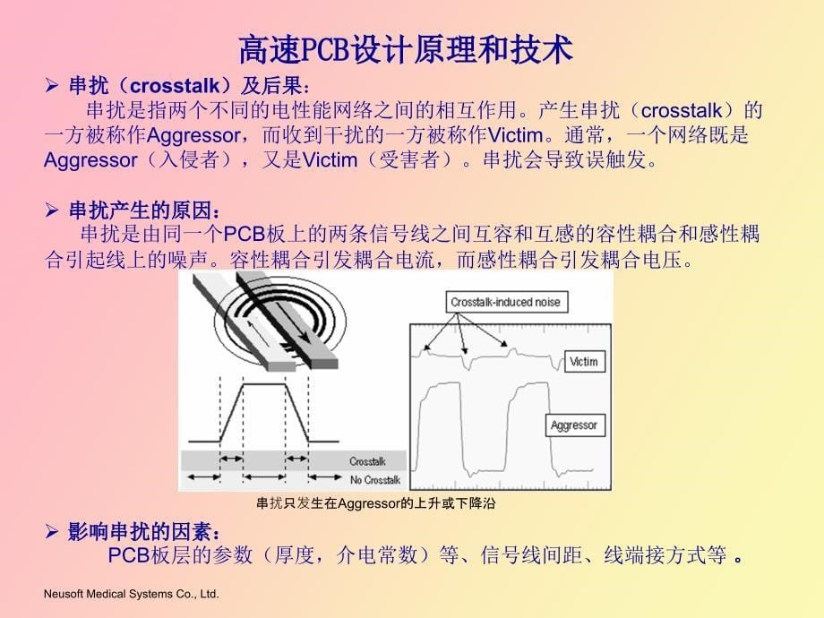 高速PCB设计原理和技术V_第5页