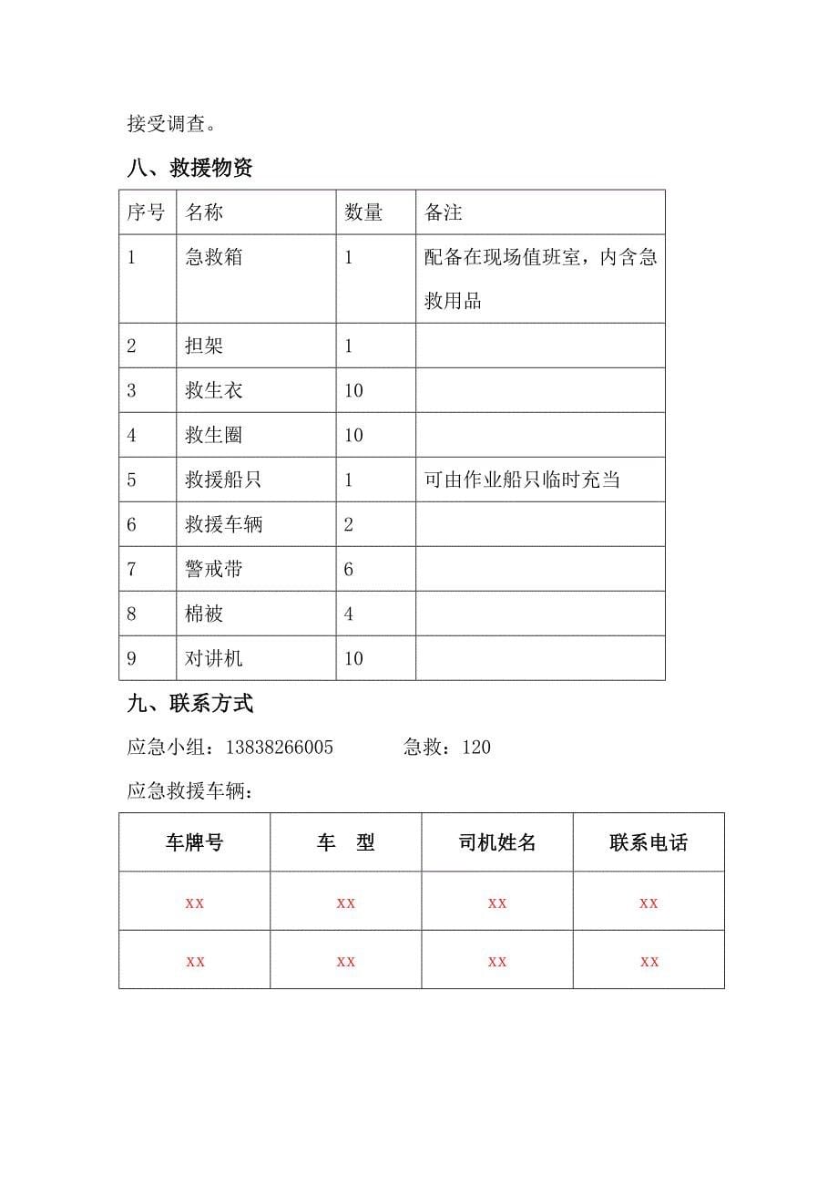 溺水事故应急预案_第5页