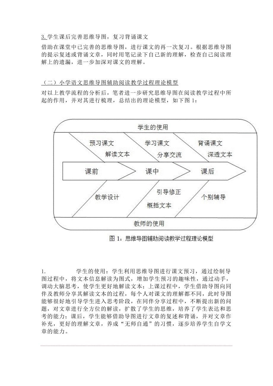 小学语文思维导图_第5页