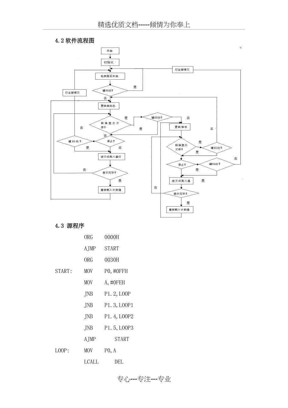 《单片机原理及应用课程设计》节日彩灯控制器的设计_第4页