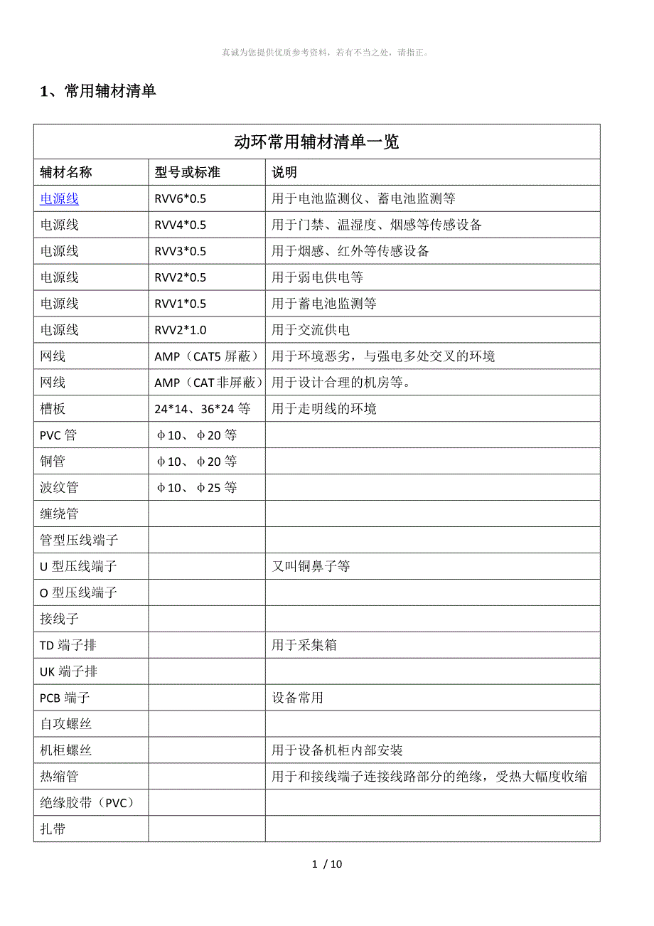 机房施工辅材和工具说明_第1页