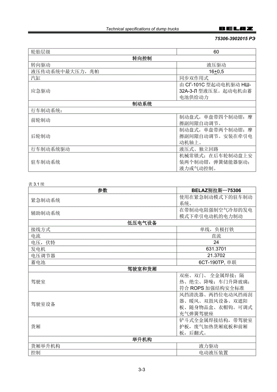 306-03-技术规格-吴琦_第3页