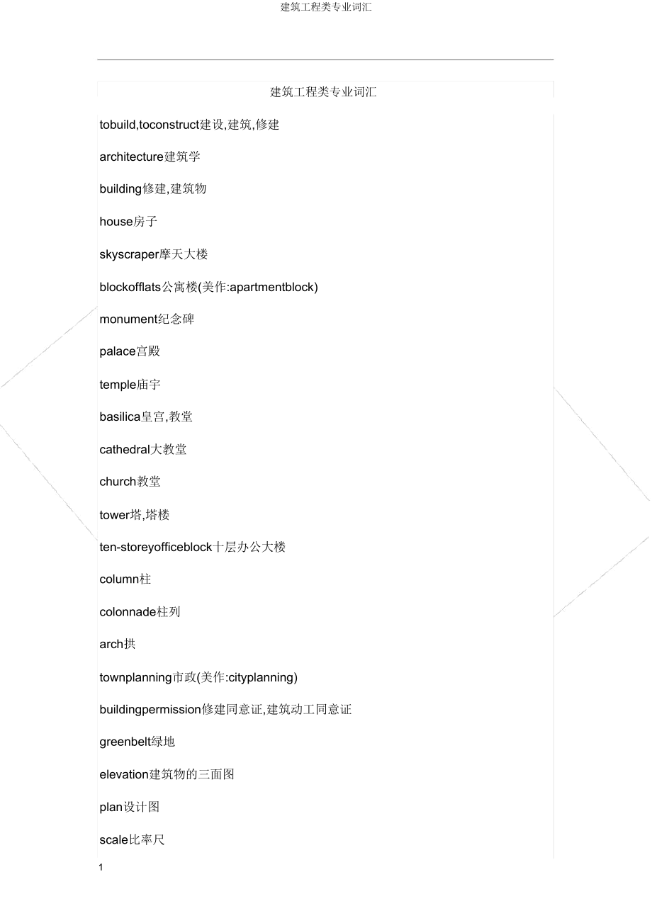 建筑工程类专业词汇.doc_第1页