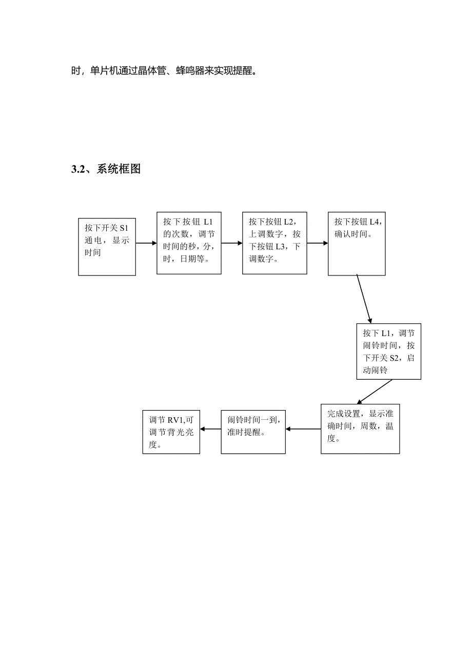 电子钟设计方案_第4页