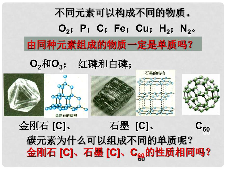 青海省湟川中学第二分校九年级化学《金刚石、石墨C60》课件 人教新课标版_第4页