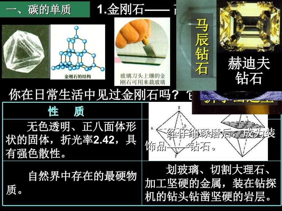 青海省湟川中学第二分校九年级化学《金刚石、石墨C60》课件 人教新课标版_第5页