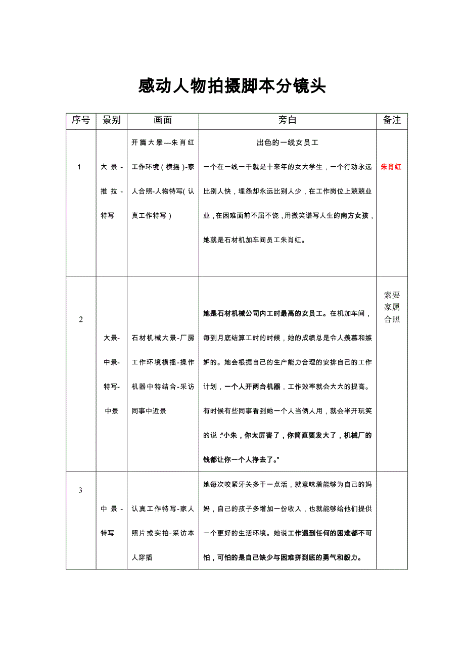 感动人物拍脚本_第1页
