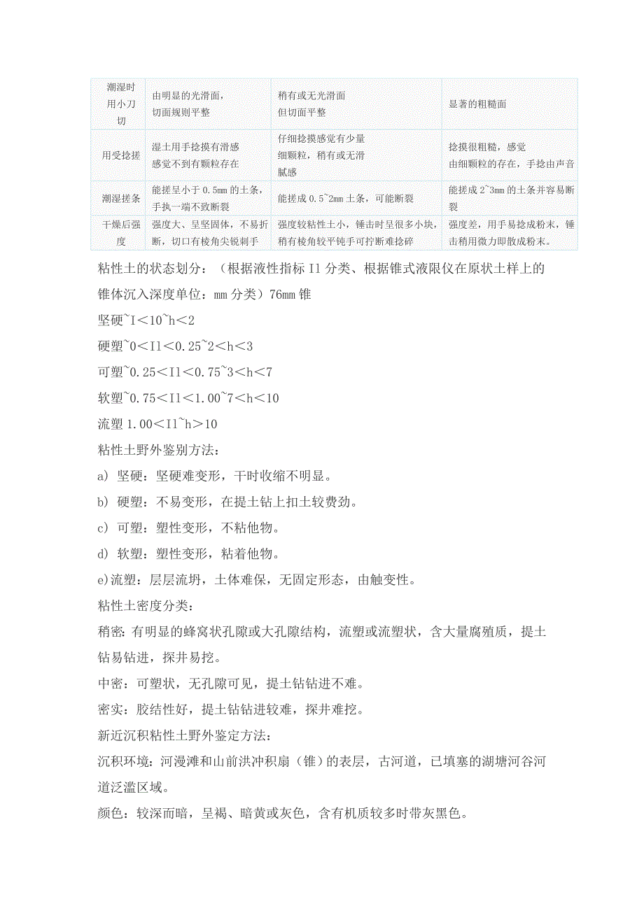 岩土工程勘察编录方法_第4页