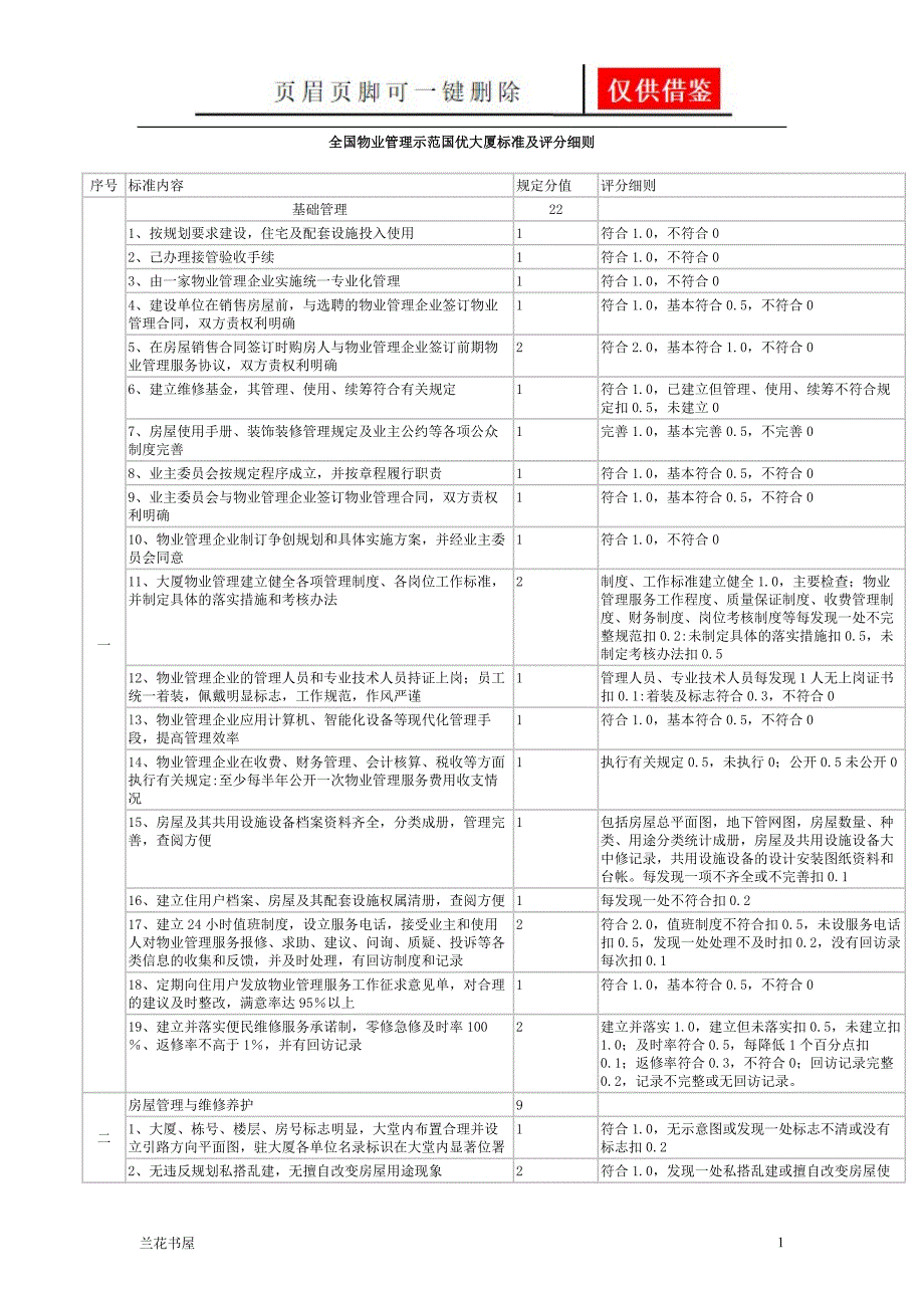 国优大厦标准[一类严选]_第1页