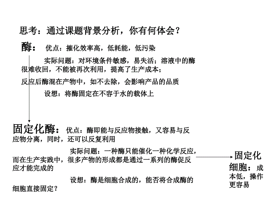 《酵母细胞的固定化》课件高_第2页