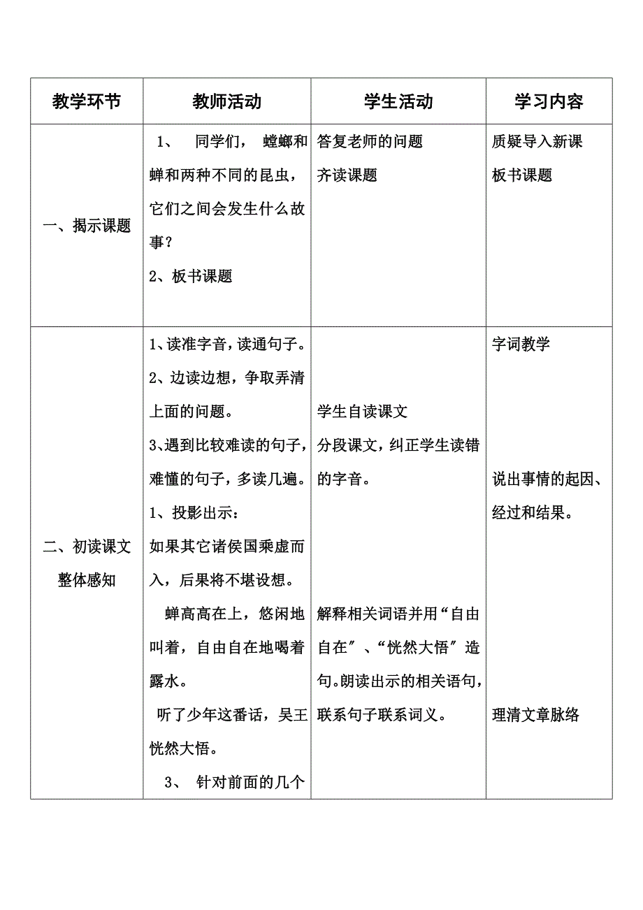 最新六年级语文下册第10课_第3页