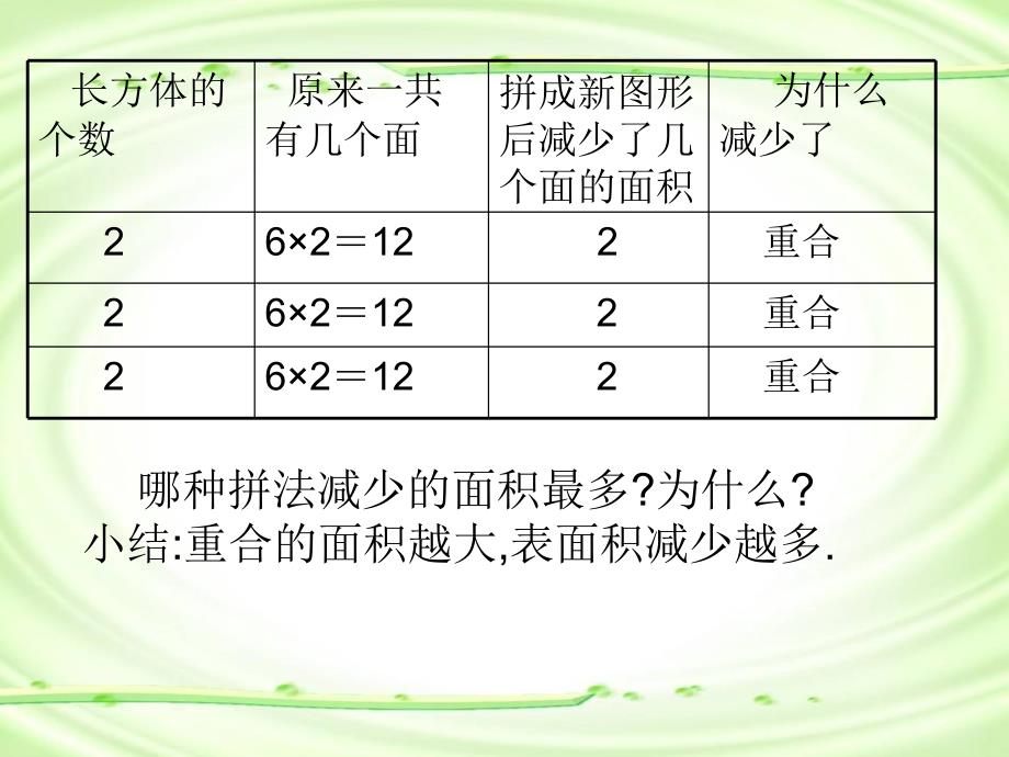 章节程标准实验教科书数学西师版五年级下_第4页