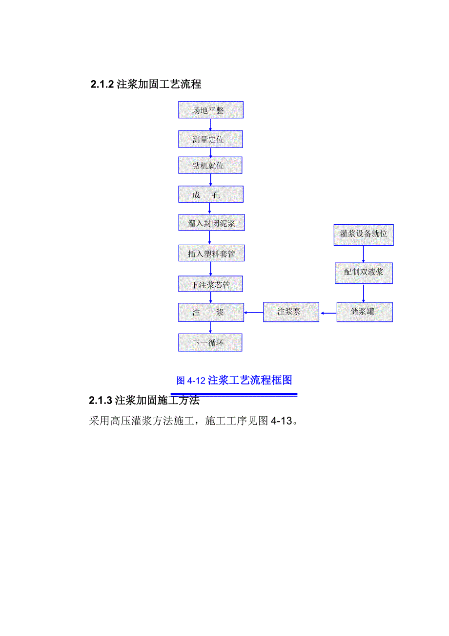 (完整word版)钻孔注浆方案.doc_第2页