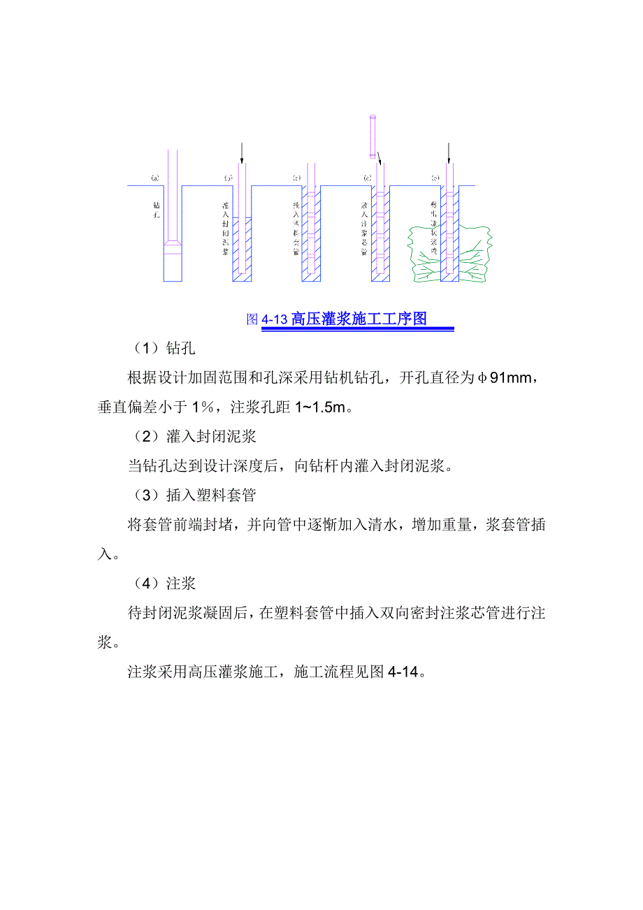 (完整word版)钻孔注浆方案.doc_第3页