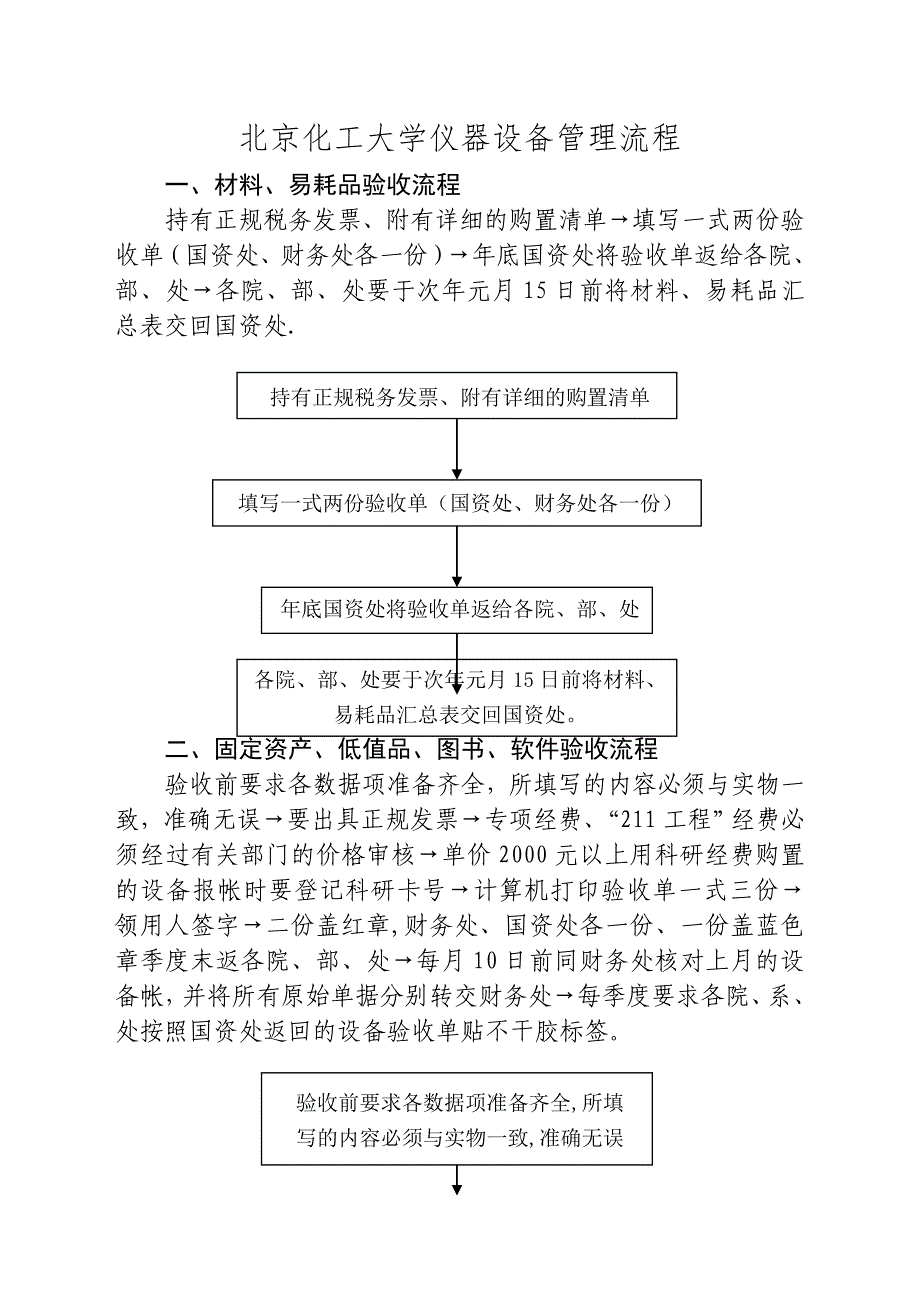 北京化工大学仪的器设备管理流程_第1页