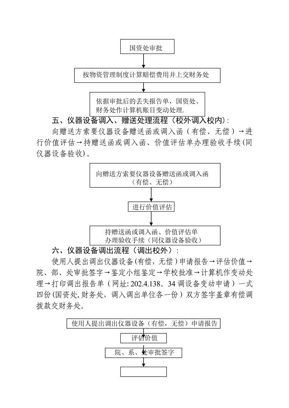 北京化工大学仪的器设备管理流程_第5页