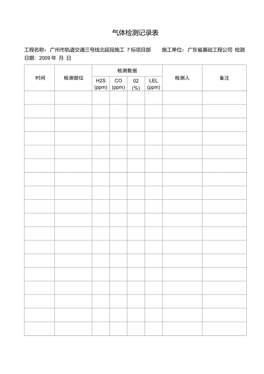 气体检测记录表_第1页