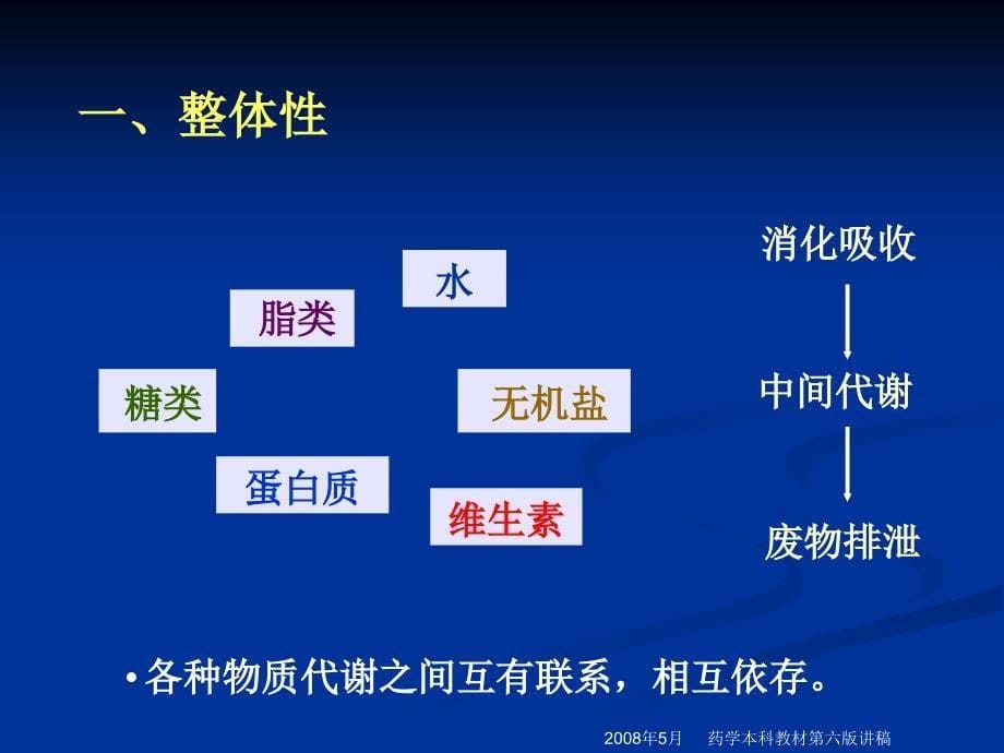 药学第13章代谢和代谢调控总论_第5页