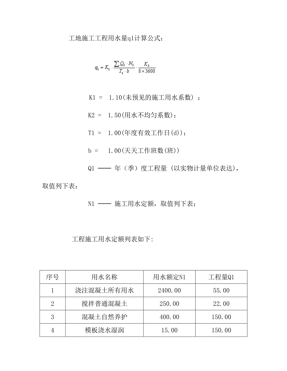 现场临时用水施工方案.doc_第2页