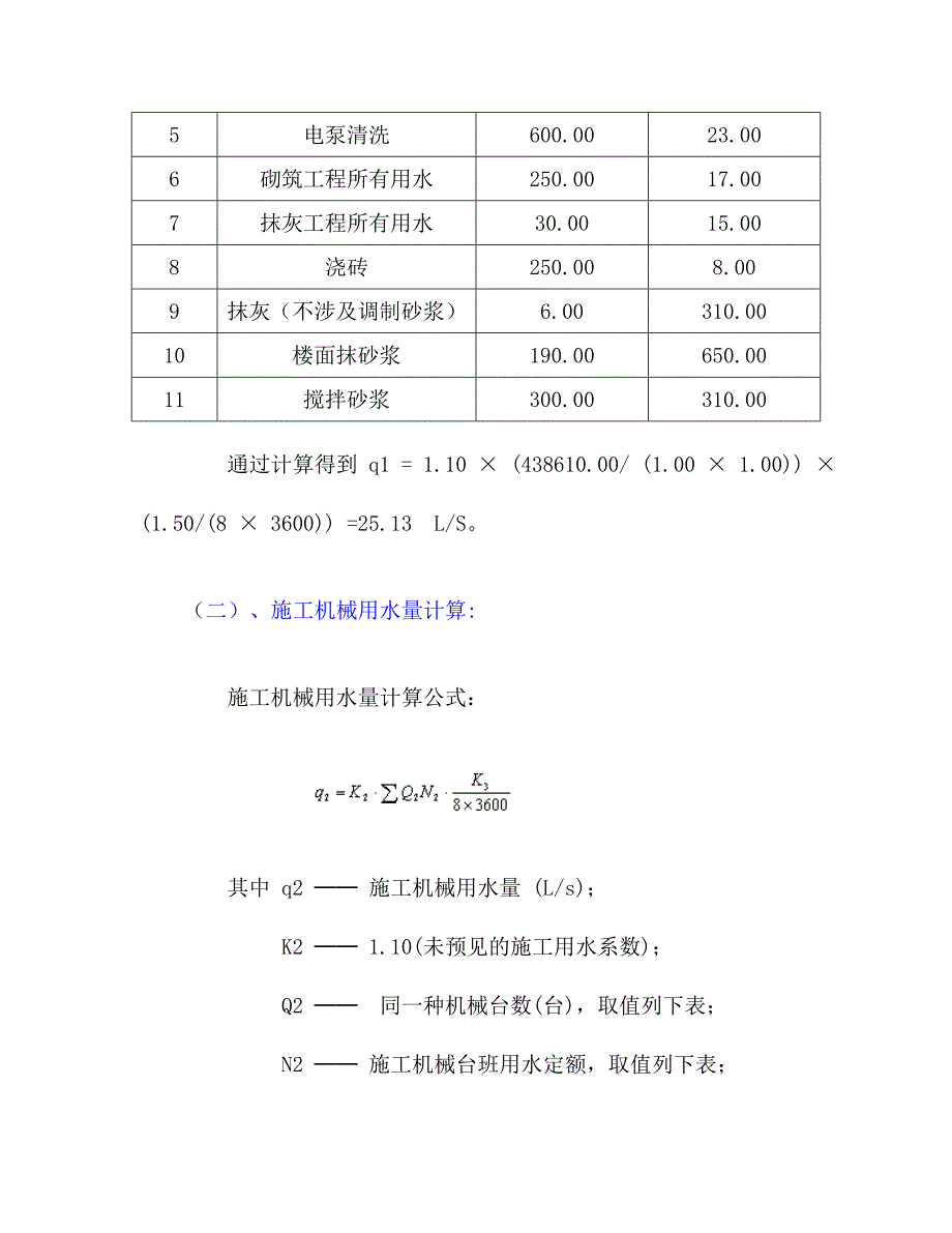 现场临时用水施工方案.doc_第3页