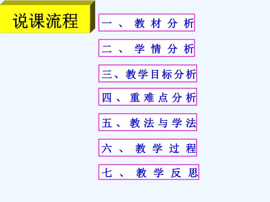 大道之行也说课课件_第2页