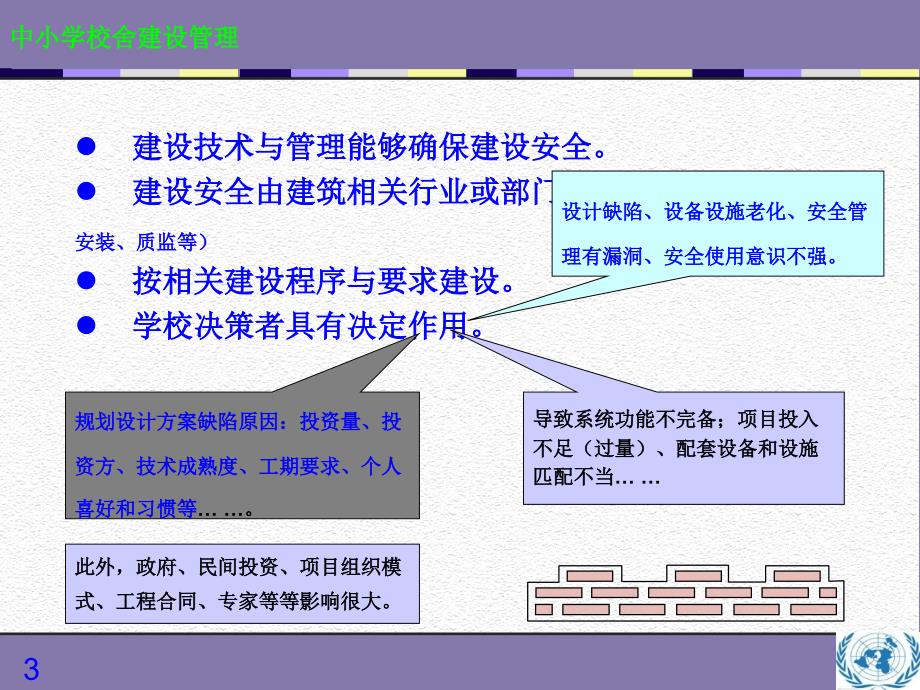 中小学校舍建设管理校舍建设管理与现存问题对策课件_第3页