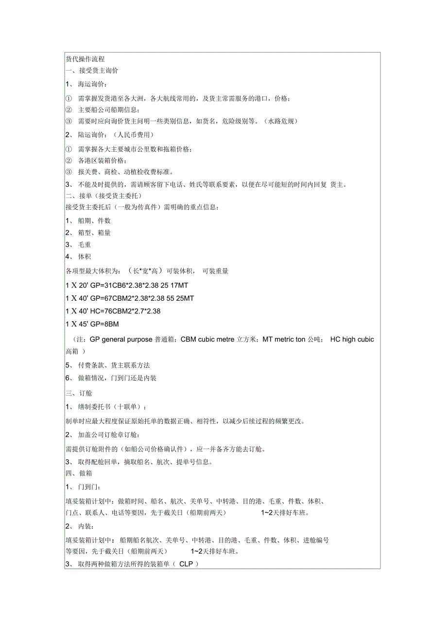 货代操作流程10P_第2页