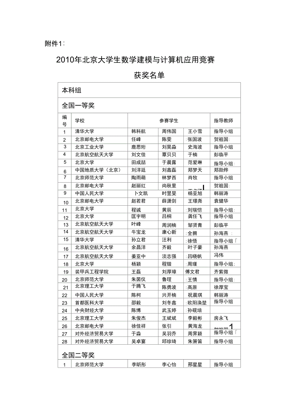 北京大学生数学建模与计算机应用竞赛_第1页