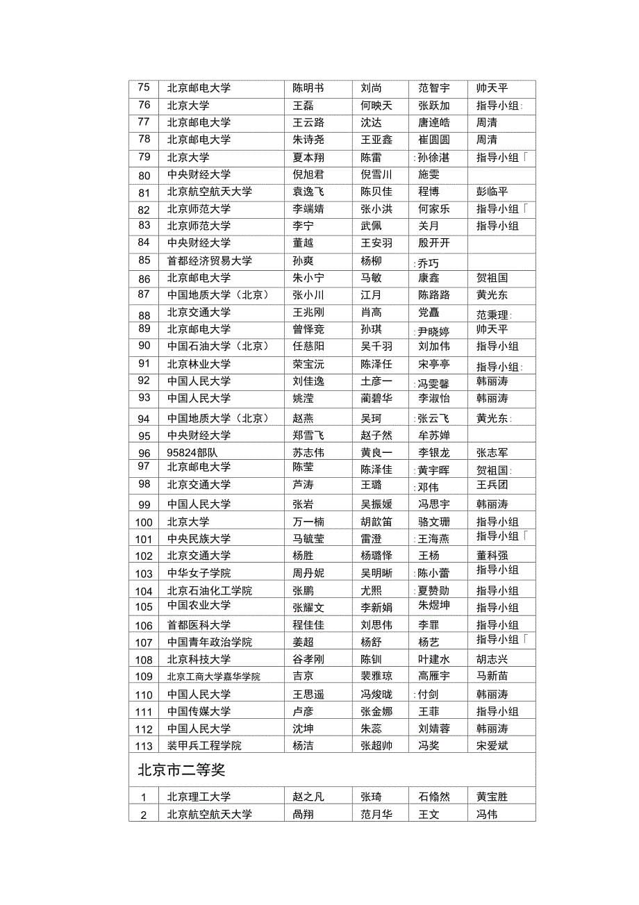 北京大学生数学建模与计算机应用竞赛_第5页