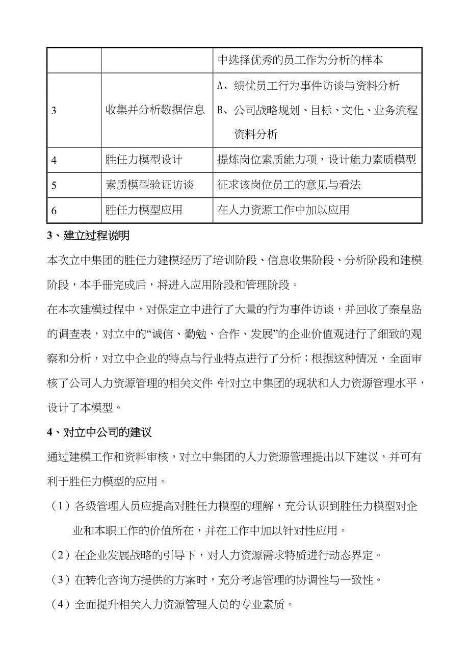 【实例】河北立中集团公司胜任力模型管理手册-指导性方案_第5页