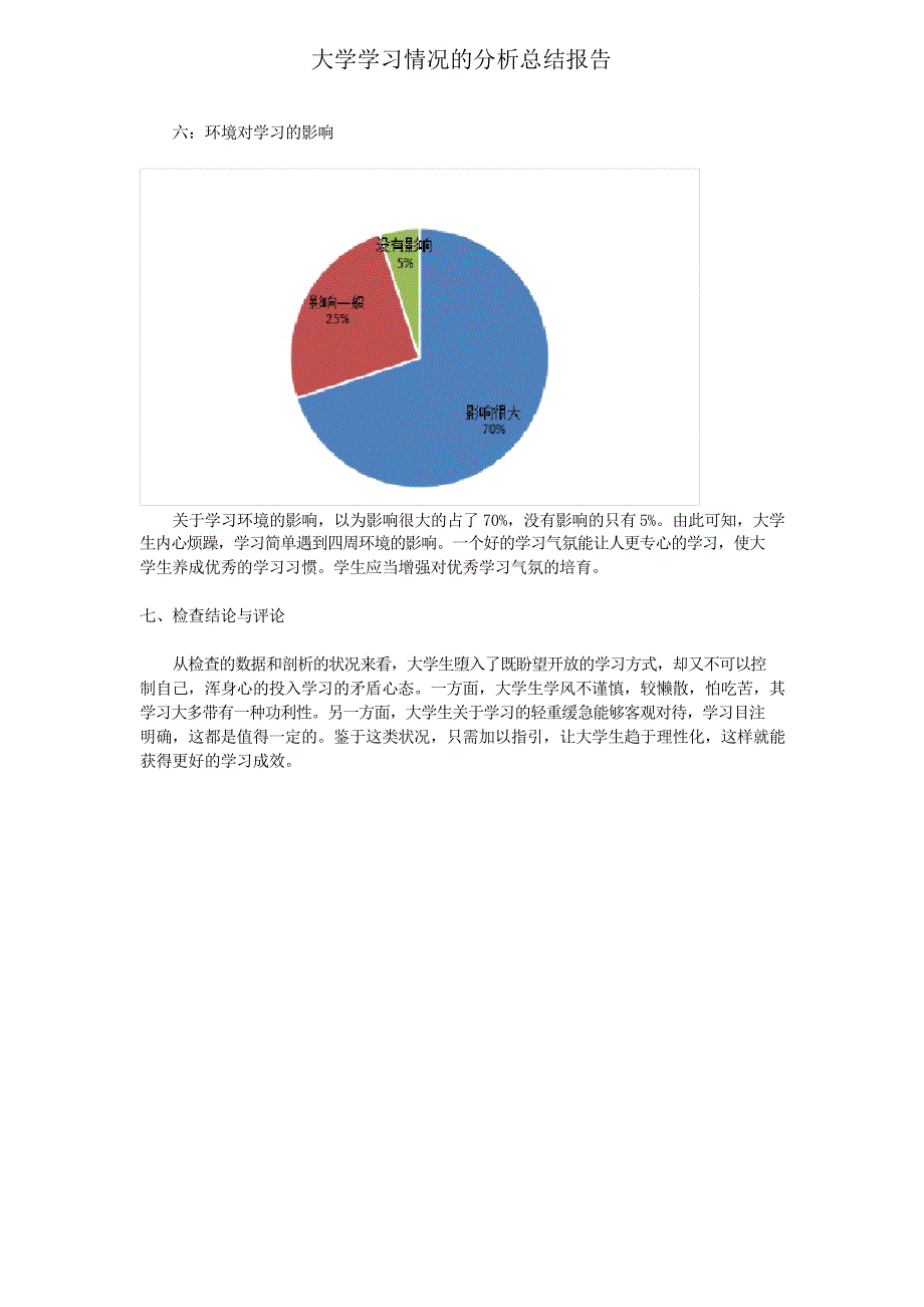 大学学习情况的分析总结报告_第4页