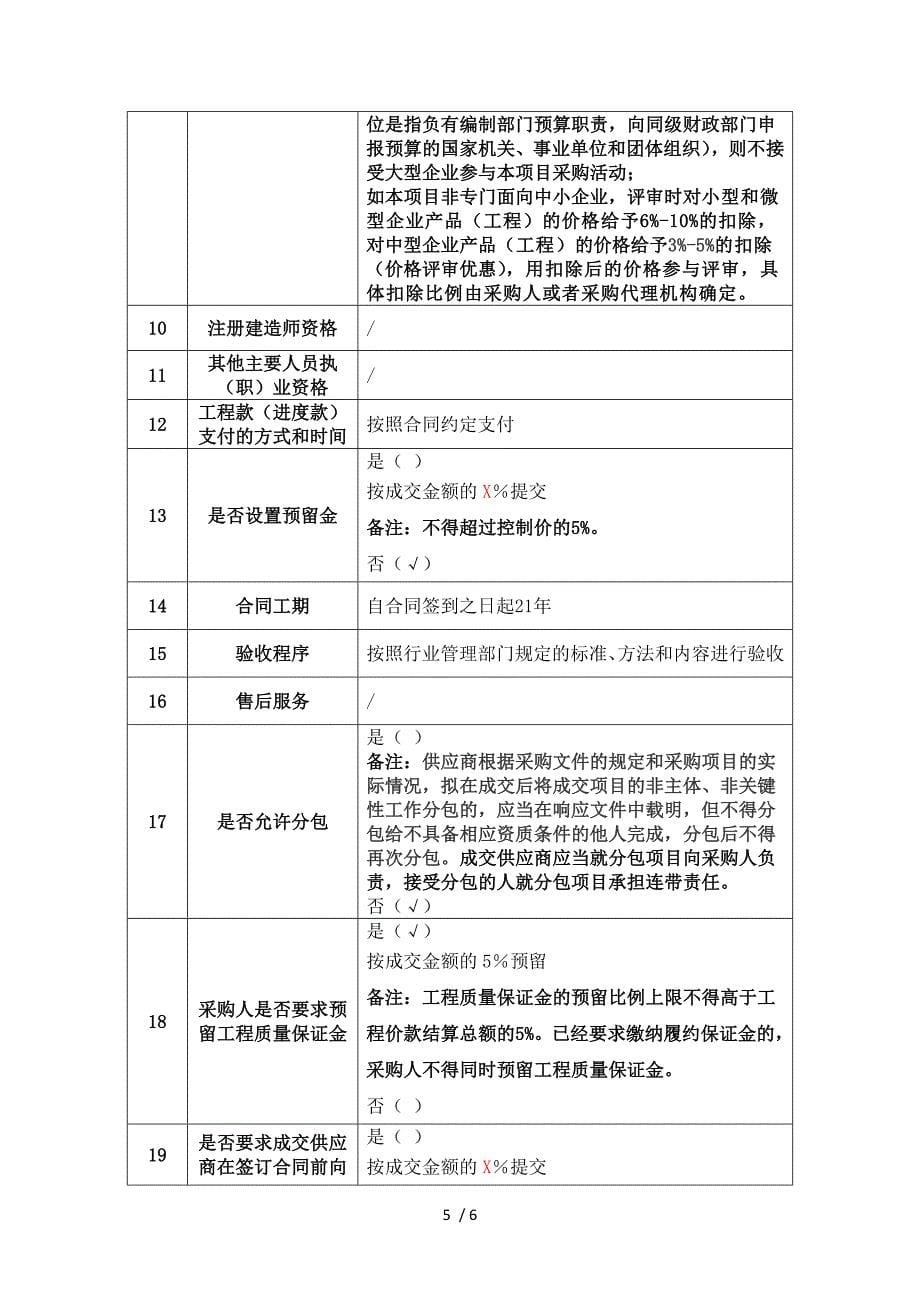 工程类采购需求单一来源_第5页